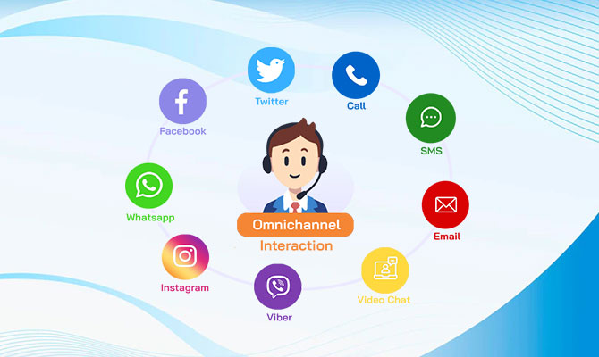 Omnichannel communication with customers